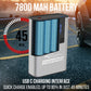 Inflator Max